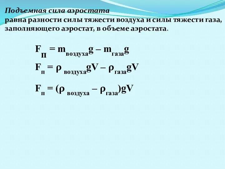 Подъемная сила аэростата равна разности силы тяжести воздуха и силы тяжести