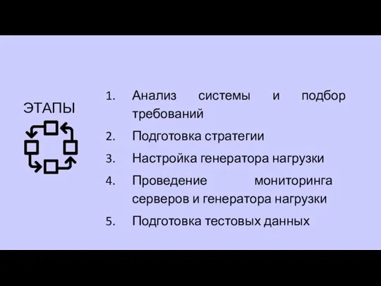 Анализ системы и подбор требований Подготовка стратегии Настройка генератора нагрузки Проведение