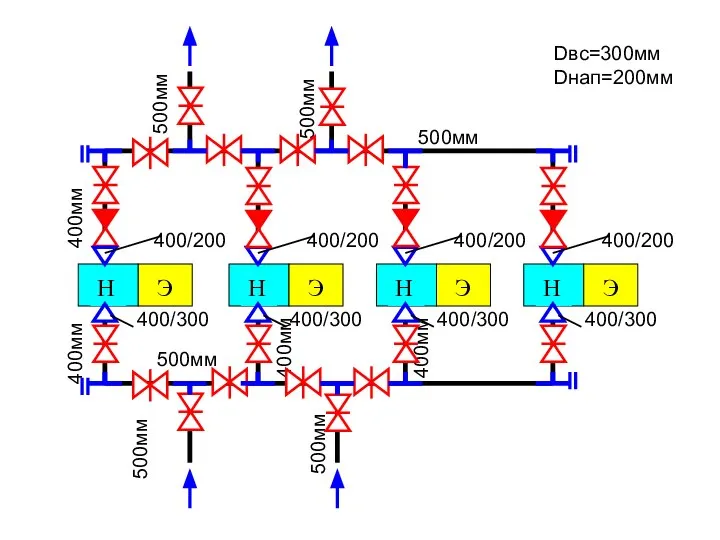 Н Э Н Э Н Э Н Э 500мм 500мм 400мм