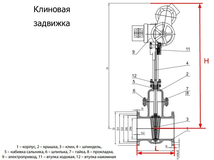 L H Клиновая задвижка