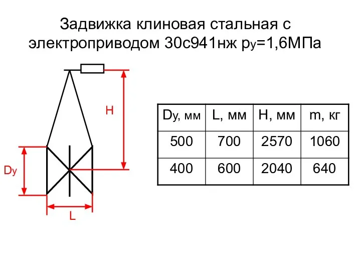 Задвижка клиновая стальная с электроприводом 30с941нж ру=1,6МПа L H Dу