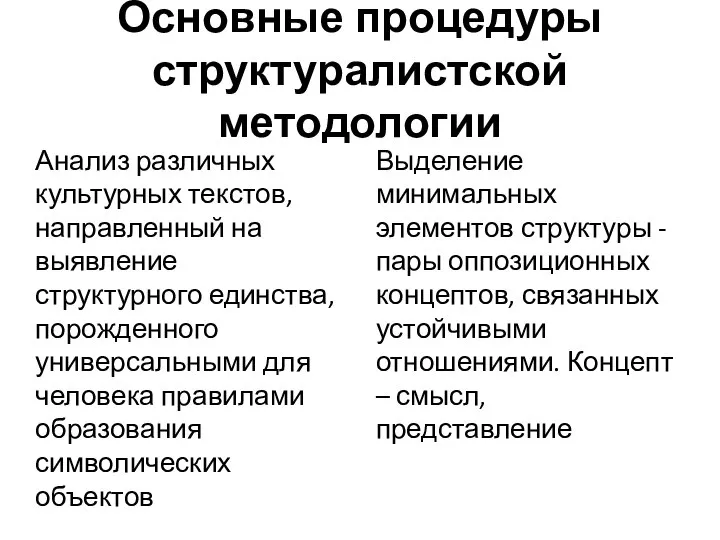 Основные процедуры структуралистской методологии Анализ различных культурных текстов, направленный на выявление