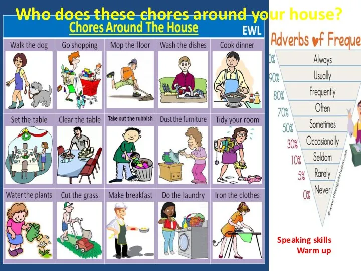 Who does these chores around your house? Speaking skills Warm up