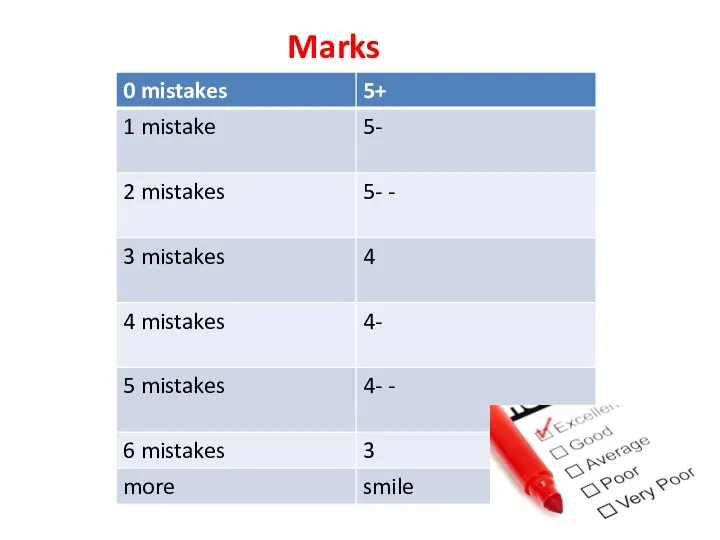 Marks