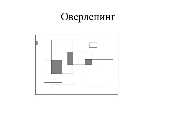 Оверлепинг