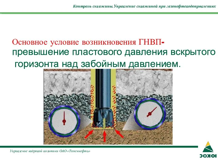 Контроль скважины.Управление скважиной при газонефтеводопрявлениях Основное условие возникновения ГНВП-