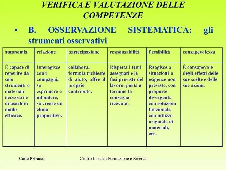 VERIFICA E VALUTAZIONE DELLE COMPETENZE B. OSSERVAZIONE SISTEMATICA: gli strumenti osservativi