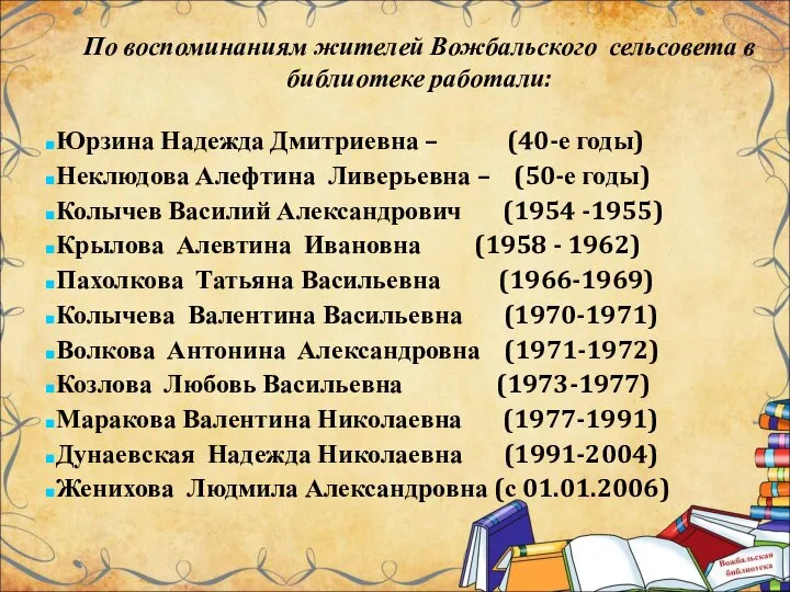 По воспоминаниям жителей Вожбальского сельсовета в библиотеке работали: Юрзина Надежда Дмитриевна