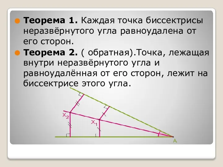 Теорема 1. Каждая точка биссектрисы неразвёрнутого угла равноудалена от его сторон.