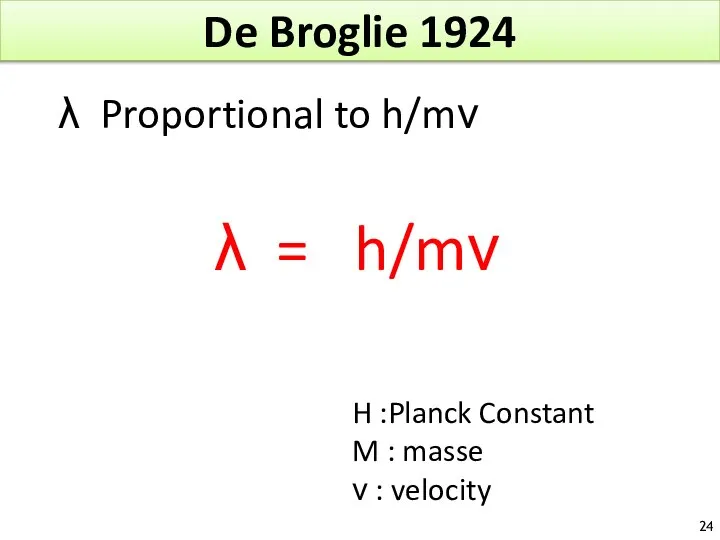 De Broglie 1924 λ = h/mν λ Proportional to h/mν H