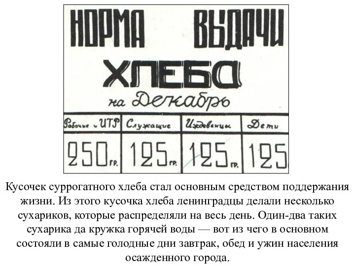 Кусочек суррогатного хлеба стал основным средством поддержания жизни. Из этого кусочка