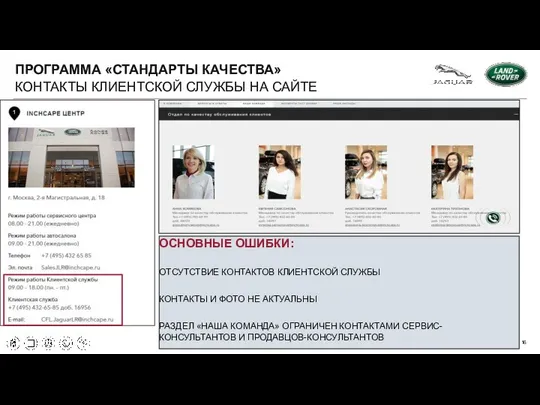 ПРОГРАММА «СТАНДАРТЫ КАЧЕСТВА» КОНТАКТЫ КЛИЕНТСКОЙ СЛУЖБЫ НА САЙТЕ ОСНОВНЫЕ ОШИБКИ: ОТСУТСТВИЕ