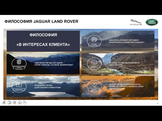 ФИЛОСОФИЯ JAGUAR LAND ROVER