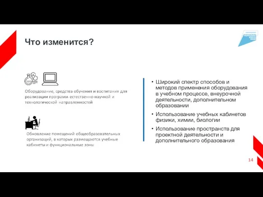 Что изменится? Широкий спектр способов и методов применения оборудования в учебном