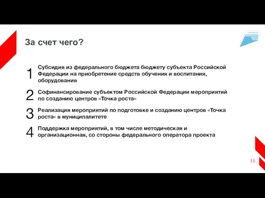 За счет чего? Субсидия из федерального бюджета бюджету субъекта Российской Федерации