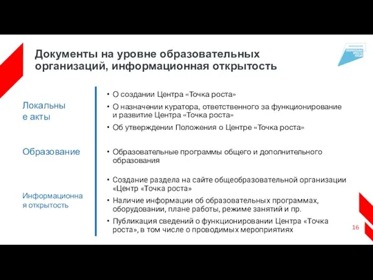 Документы на уровне образовательных организаций, информационная открытость О создании Центра «Точка