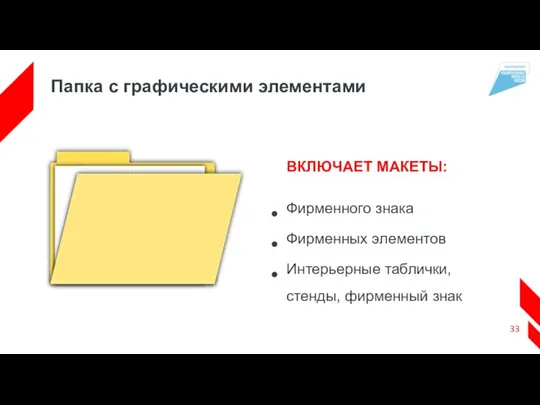 Папка с графическими элементами ВКЛЮЧАЕТ МАКЕТЫ: Фирменного знака Фирменных элементов Интерьерные таблички, стенды, фирменный знак