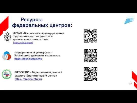 Ресурсы федеральных центров: ФГБУК «Всероссийский центр развития художественного творчества и гуманитарных