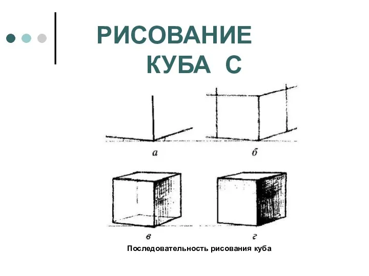 РИСОВАНИЕ КУБА С НАТУРЫ Последовательность рисования куба