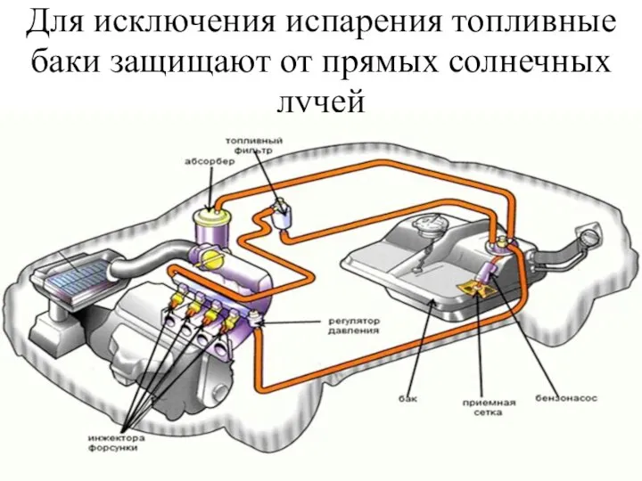 Для исключения испарения топливные баки защищают от прямых солнечных лучей