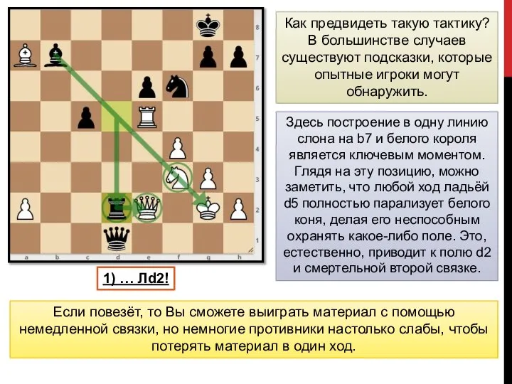 1) … Лd2! Как предвидеть такую тактику? В большинстве случаев существуют