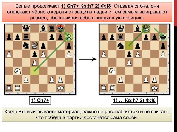 Белые продолжают 1) Сh7+ Кр:h7 2) Ф:f8. Отдавая слона, они отвлекают