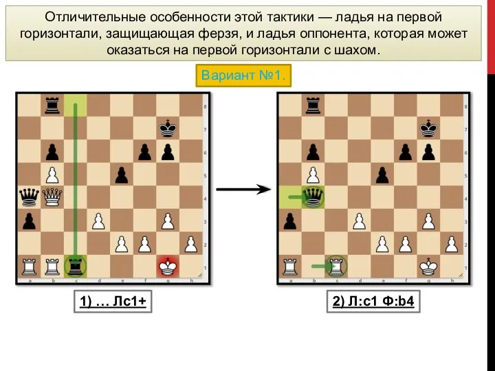 Отличительные особенности этой тактики — ладья на первой горизонтали, защищающая ферзя,