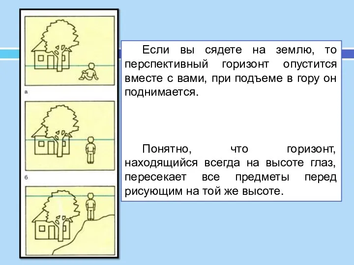 Если вы сядете на землю, то перспективный горизонт опустится вместе с