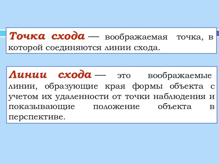 Линии схода — это воображаемые линии, образующие края формы объекта с