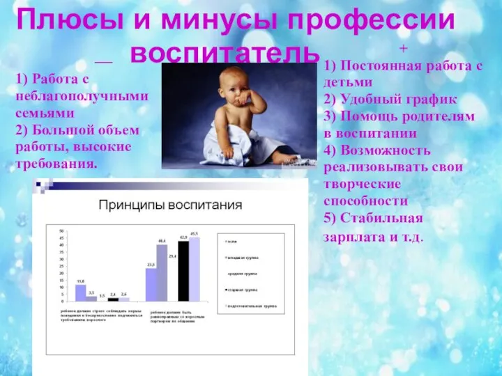 Плюсы и минусы профессии воспитатель + 1) Постоянная работа с детьми