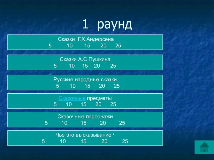 1 раунд Сказки Г.Х.Андерсена 5 10 15 20 25 Сказки А.С.Пушкина