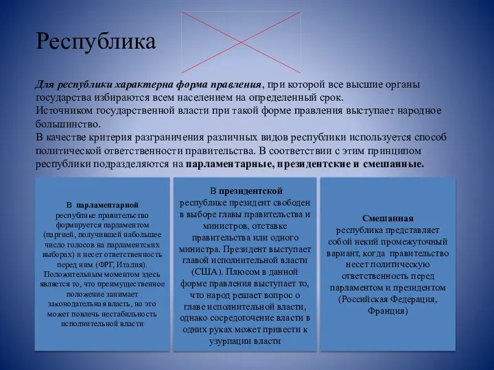 Для республики характерна форма правления, при которой все высшие органы государства