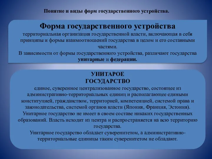 Понятие и виды форм государственного устройства. Форма государственного устройства территориальная организация