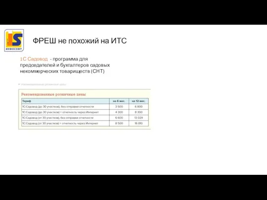 1С Садовод - программа для председателей и бухгалтеров садовых некоммерческих товариществ