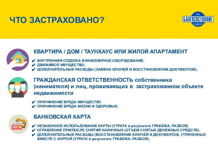 ЧТО ЗАСТРАХОВАНО? КВАРТИРА / ДОМ / ТАУНХАУС ИЛИ ЖИЛОЙ АПАРТАМЕНТ ВНУТРЕННЯЯ