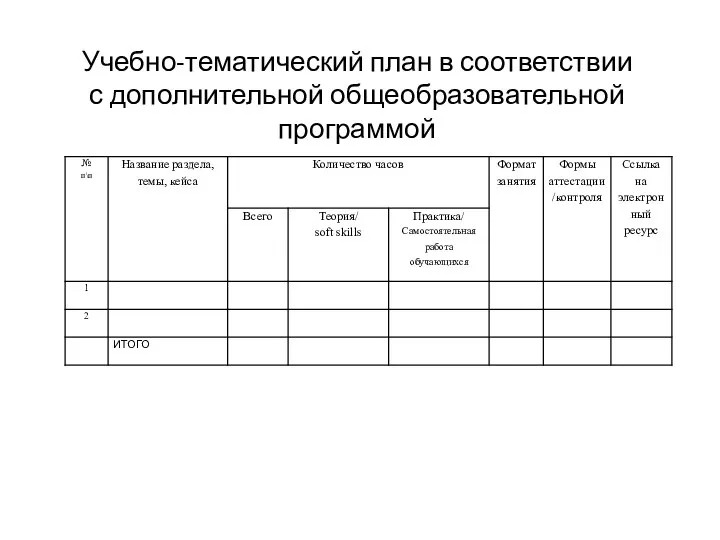 Учебно-тематический план в соответствии с дополнительной общеобразовательной программой