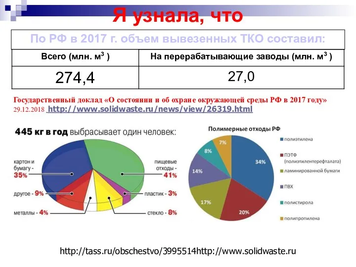 Я узнала, что По РФ в 2017 г. объем вывезенных ТКО