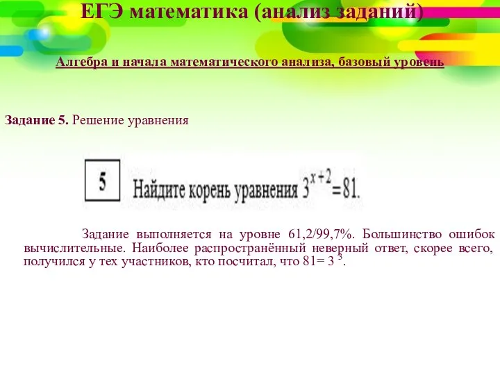 ЕГЭ математика (анализ заданий) Алгебра и начала математического анализа, базовый уровень