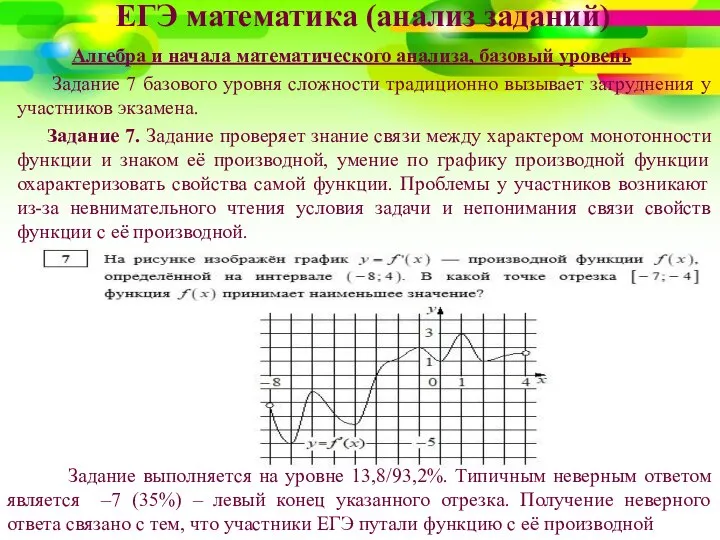 ЕГЭ математика (анализ заданий) Алгебра и начала математического анализа, базовый уровень