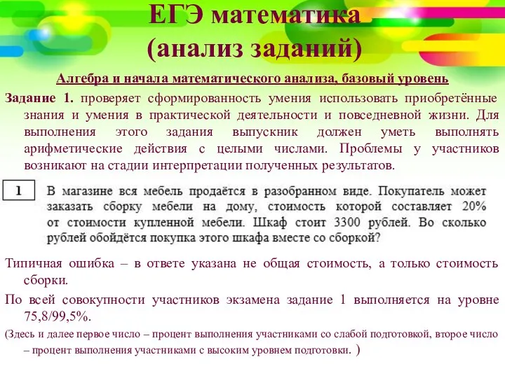 ЕГЭ математика (анализ заданий) Алгебра и начала математического анализа, базовый уровень