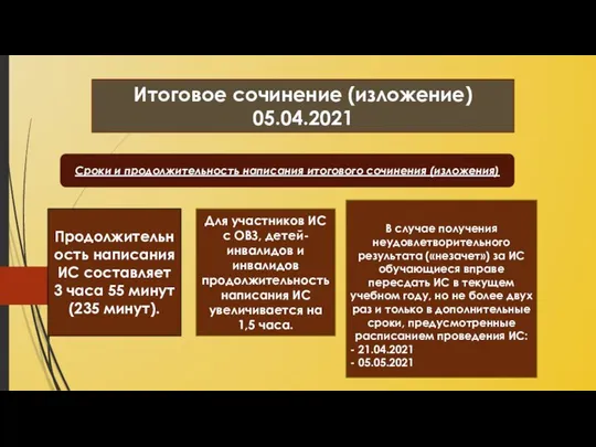 Итоговое сочинение (изложение) 05.04.2021 Продолжительность написания ИС составляет 3 часа 55