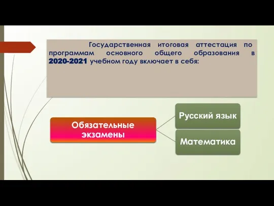 Государственная итоговая аттестация по программам основного общего образования в 2020-2021 учебном году включает в себя: