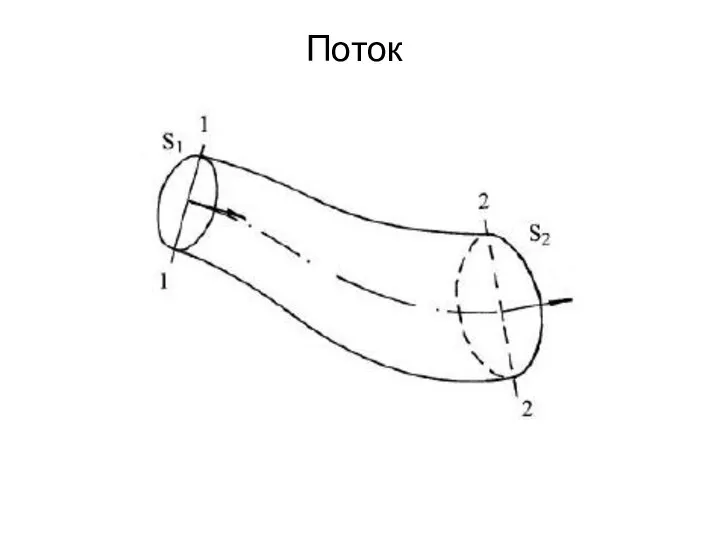 Поток