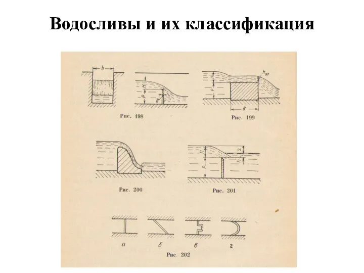 Водосливы и их классификация