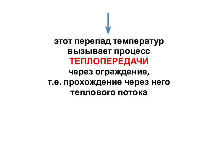 этот перепад температур вызывает процесс ТЕПЛОПЕРЕДАЧИ через ограждение, т.е. прохождение через него теплового потока