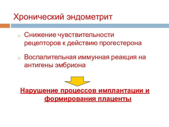 Хронический эндометрит Снижение чувствительности рецепторов к действию прогестерона Воспалительная иммунная реакция