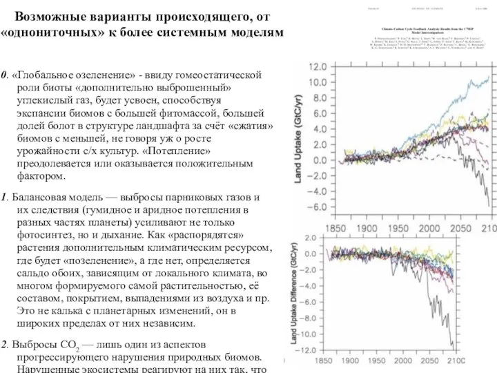 Возможные варианты происходящего, от «однониточных» к более системным моделям 0. «Глобальное