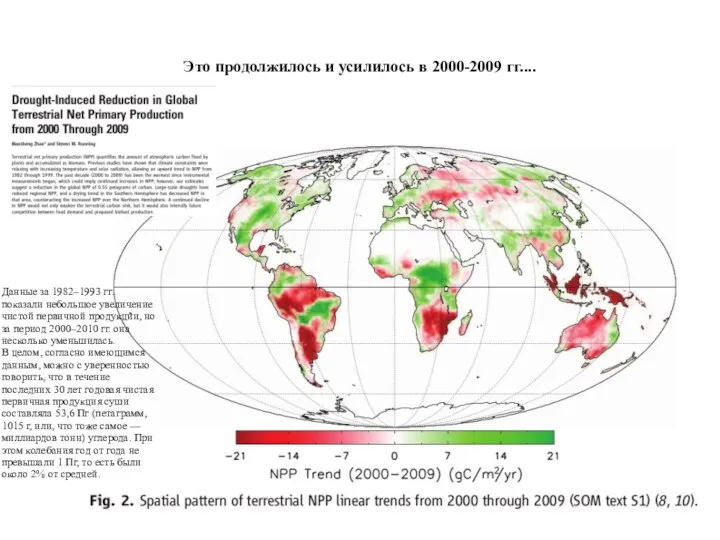 Это продолжилось и усилилось в 2000-2009 гг.... Данные за 1982–1993 гг.