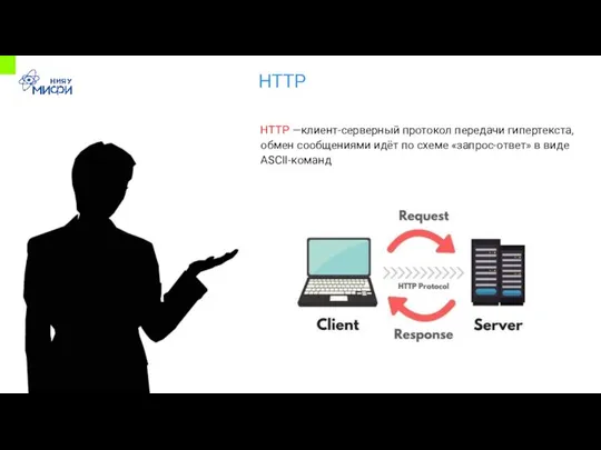 HTTP HTTP —клиент-серверный протокол передачи гипертекста, обмен сообщениями идёт по схеме «запрос-ответ» в виде ASCII-команд