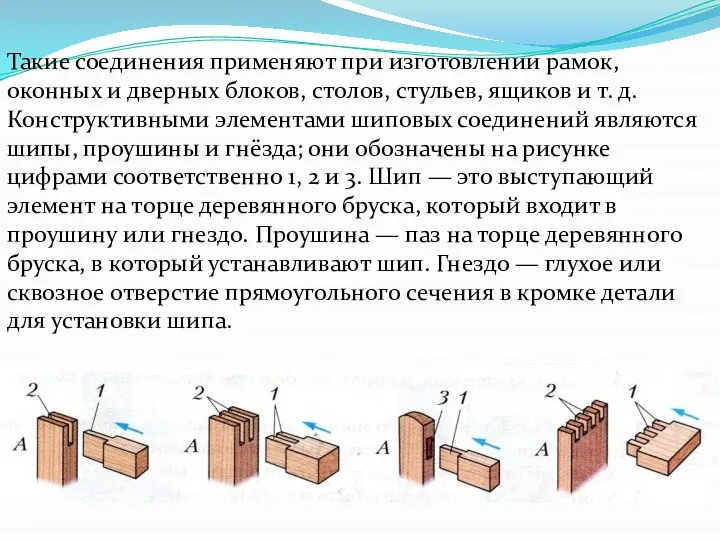 Такие соединения применяют при изготовлении рамок, оконных и дверных блоков, столов,